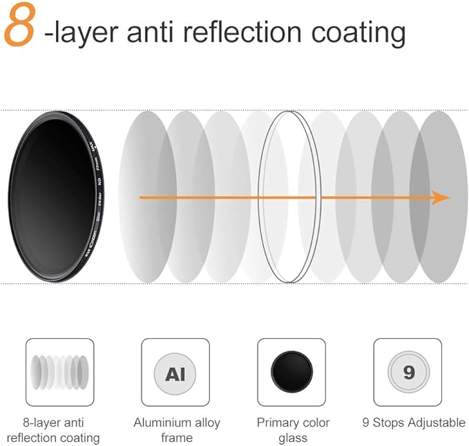 K&F CONCEPT 67mm Variable ND2-ND400 ND Lens Filter - Image 3
