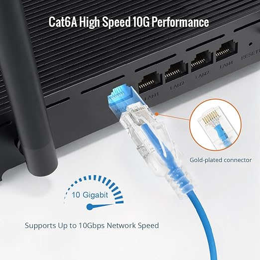 Tecmojo UL Listed Ultra-Slim Cat6a 7ft Ethernet Patch Cable, 30AWG 100% Pure - Image 5