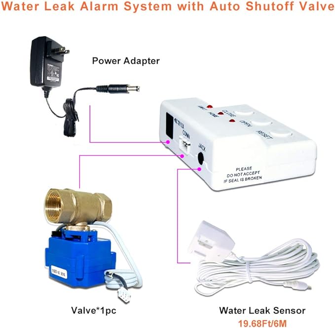 E-SDS 1-inch Water Leak Detector - Image 3