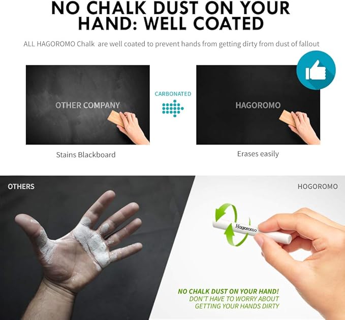 Hagoromo Fulltouch Color Chalk 1 Box [12 Pcs/White]