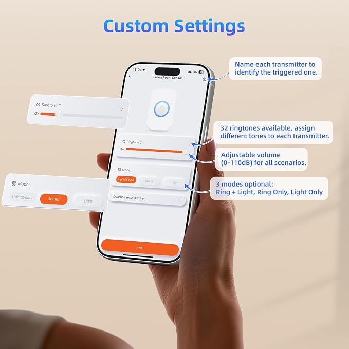 WiFi Sensor, Smart Motion Detector Kit - Image 7