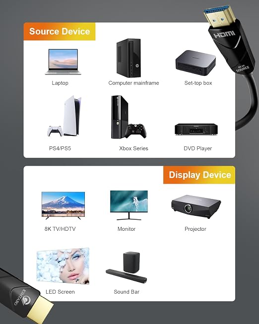 10K 8K 4K HDMI 2.1 Cable, CL3 Rated in Wall 48Gbps Ultra High Speed Cable 100 - Image 5