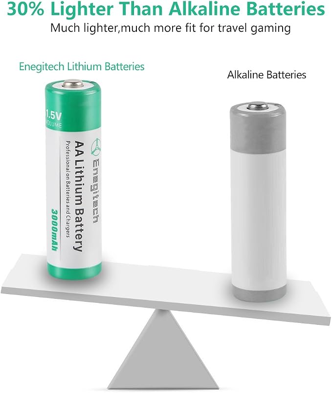 Enegitech AA Lithium Battery, Double A Lithium Battery 1.5V - Image 5