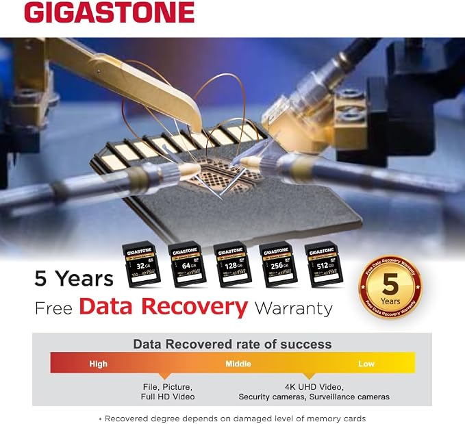 【5-Years Data Recovery】 GIGASTONE 512GB SD Card, 4K Camera Extreme, UHS-I A2 - Image 7