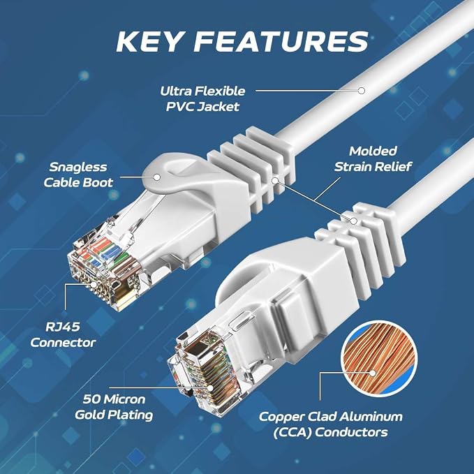 Cables Direct Online Cat5e 3FT Network Ethernet Patch Cable, 350Mhz Internet - Image 3