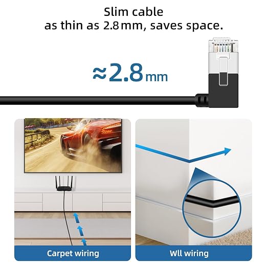 Flexible Cat 6 Ethernet Cable 90° Right Angled 25 Feet, Ultra Thin & Slim Rj45 - Image 6