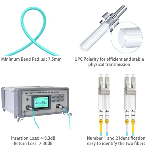 Multimode LC LC Fiber Patch Cable 6ft/2m, OM3 MM Fiber Optic Patch Cable Duplex - Image 5