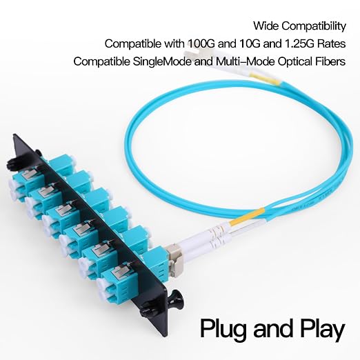 6 Duplex 12 Core LC Adapters LGX Footprint OM3 Fiber Patch Panel Loaded 12 - Image 8