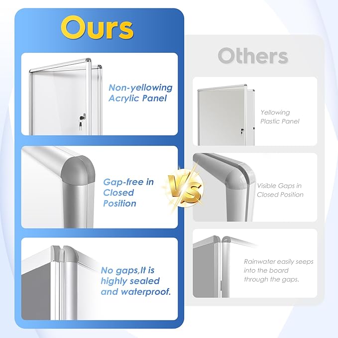 SWANCROWN Enclosed Bulletin Board Dry Erase Noticeboard Lockable Display Boards White with Aluminium Frame 20x14inch(2xA4)