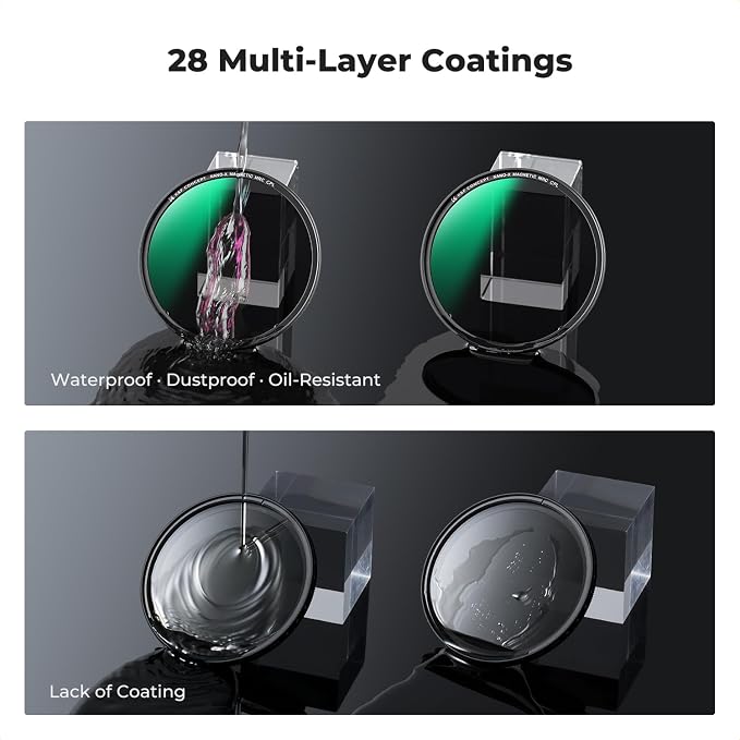 K&F CONCEPT Magnetic 72mm Circular Polarizers Filter - Image 7
