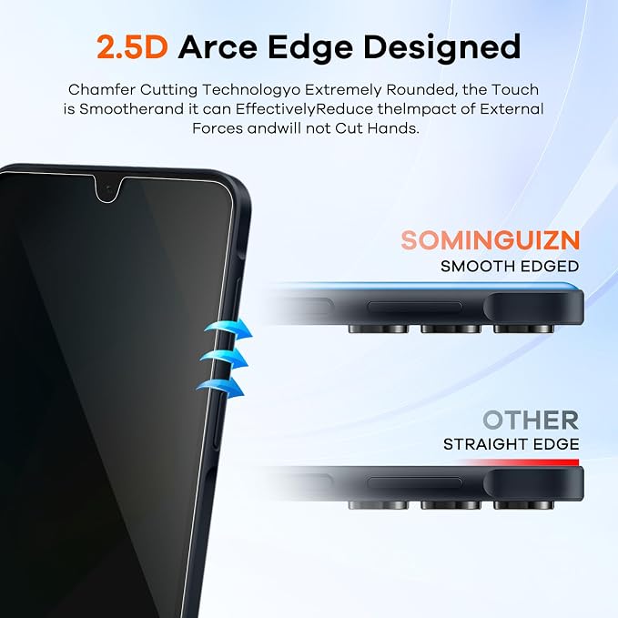 3+3 Pack for Samsung Galaxy A16 5G Privacy Screen Protector & Phone Camera Lens - Image 6