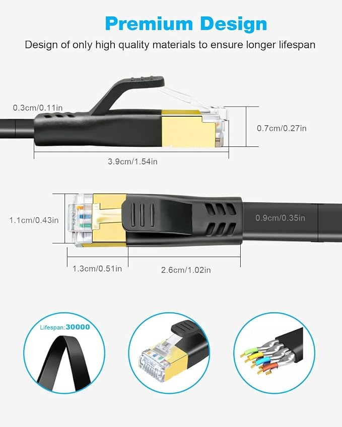 DDMALL CAT 8 Ethernet Cable 6ft, High Speed 40Gbps 2000MHz Shielded Flat CAT8 - Image 6