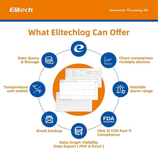 Elitech RC-51H USB Temperature Data Logger Reusable Digital Recorder Medical - Image 9