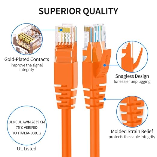 Cat6 Ethernet Cable 2 Feet 10 Pack Network RJ45 Cat6 Internet Patch Cable - Image 3