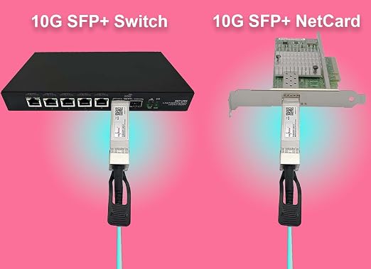 Elfcam® - 70m/229.65ft Fiber Optic Cable OM3 SFP+ to SFP+ AOC 10Gbps, Compatible - Image 6