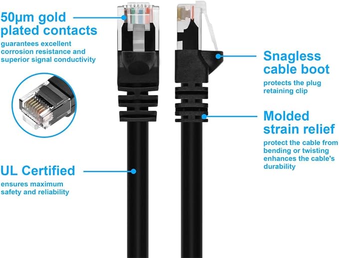 Patch Cord, Cat 6, 5.0 ft. - Image 3