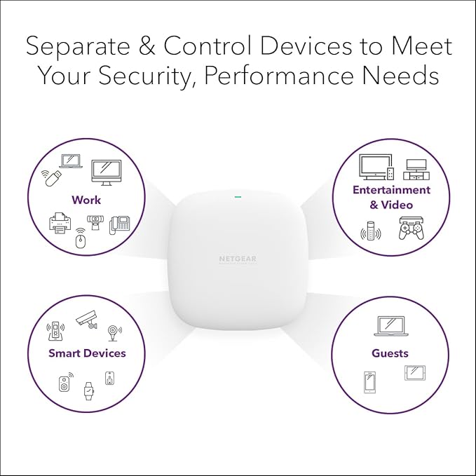 NETGEAR Wireless Access Point - Image 4