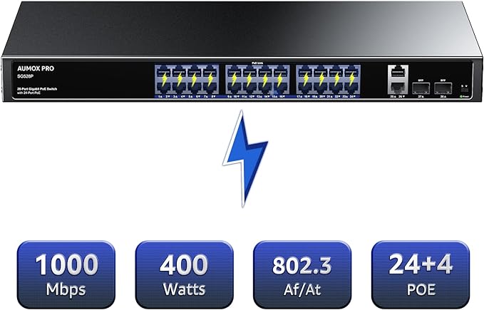 24 Port Gigabit PoE Switch, AUMOX PRO 28 Port PoE - Image 2