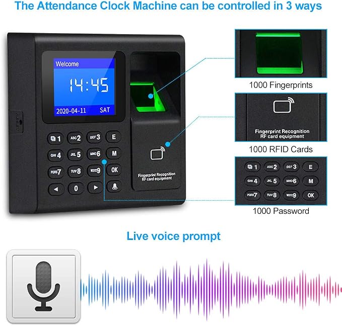RFID Access Control System kit, Supports USB Flash Drive TCP/IP, Equipped - Image 4