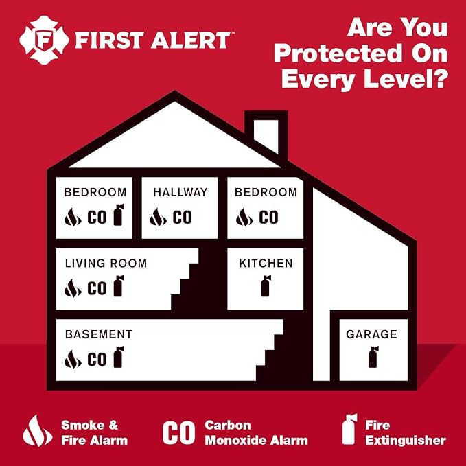 First Alert CO400 Carbon Monoxide Detector, Battery Operated - Image 8