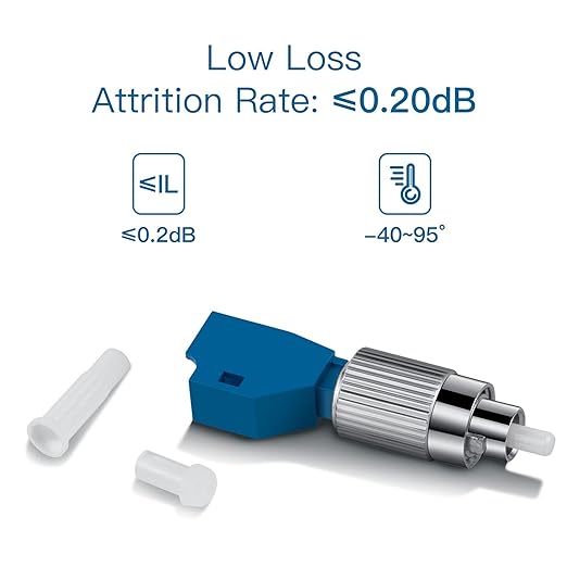 2Pcs Visual Fault Locator Fiber Adapter, Fiber Optic Connector, Single Mode - Image 3
