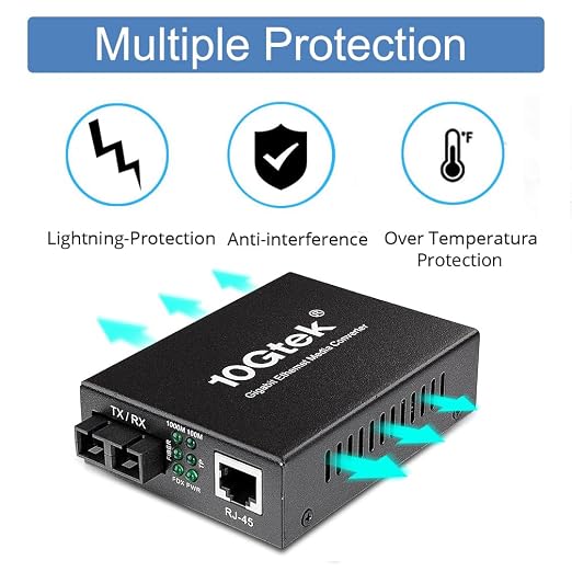 Gigabit SC to RJ45 Fiber Media Converter, 10/100/1000Mbps RJ45 Port to 1000Mbps - Image 6