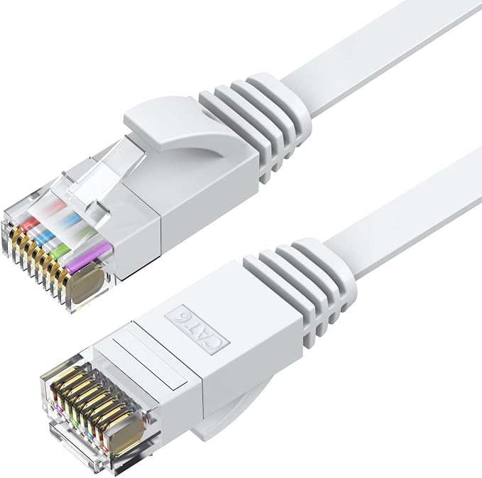 BUSOHE Cat6 Ethernet Cable 25 FT 2Pack White, Cat-6 Flat RJ45 Computer Internet - Image 2
