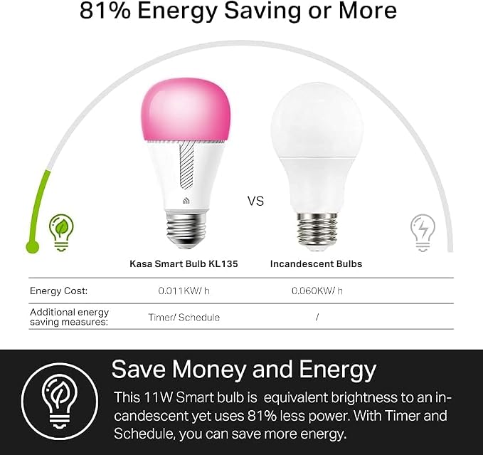 Kasa Smart Bulb, 1000 Lumens Full Color Changing Dimmable Smart WiFi Light Bulb - Image 5