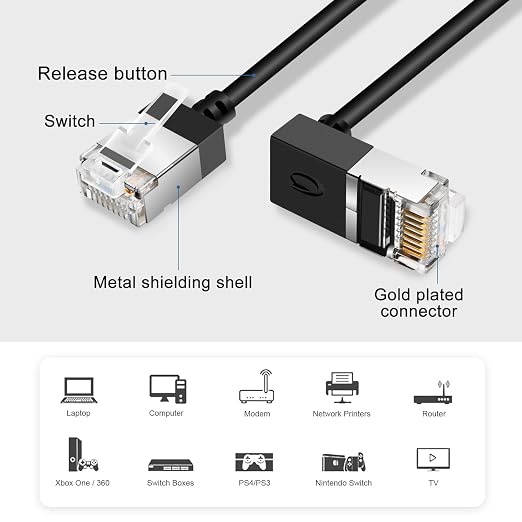 Flexible Cat 6A Ethernet Cable 270° Up Angled 6.6 Feet 2Pack, 10Gbps High-Speed - Image 7