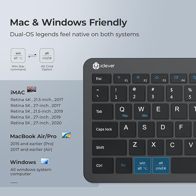 iClever Wireless Keyboard and Mouse, GK08 Rechargeable Keyboard Mouse Combo, Ergonomic, Quiet, Full Size Design with Number Pad, 2.4G Connection for Mac, Windows and Computer