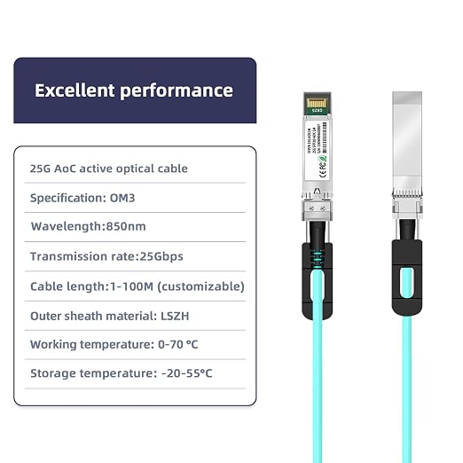 25Gb SFP28 to SFP28 Active Optical Cable 1M/3.3FT OM3 MMF Direct-Attach Fiber - Image 2