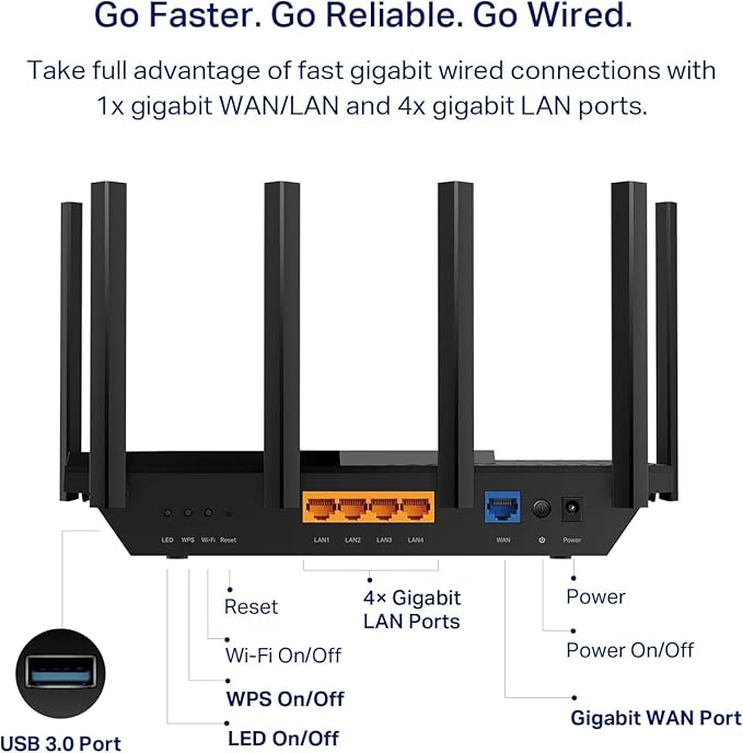 TP-Link AXE5400 Tri-Band WiFi 6E Router, Gigabit Internet - Image 6