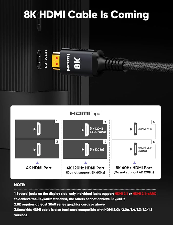 Snowkids 8K Long HDMI Cable 15FT, Non-Slip Nylon Braided, 48Gbps Ultra - Image 3