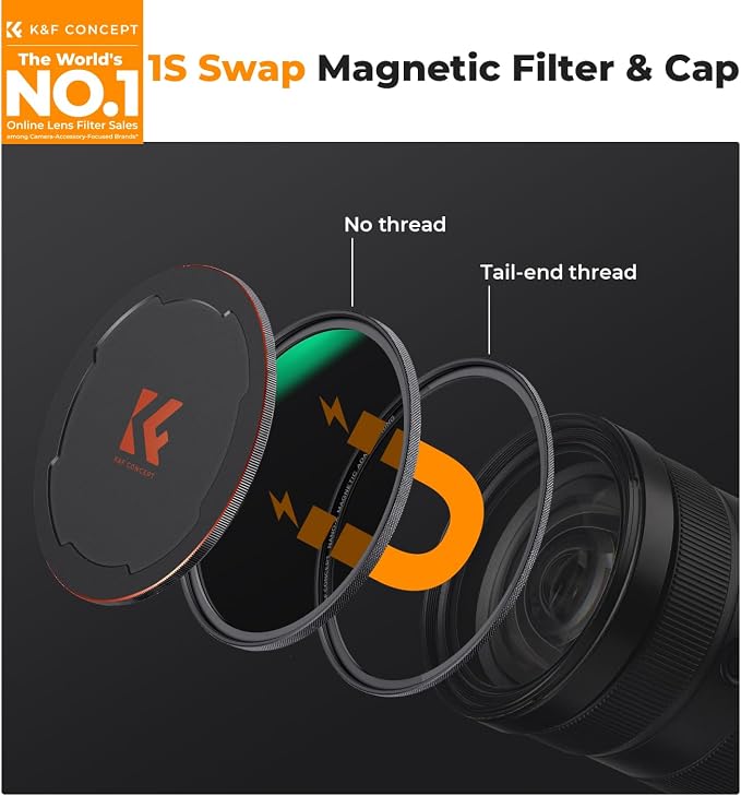 K&F CONCEPT 58mm Magnetic CPL+ND8+ND64+Magnetic Basic Ring+Lens Cap Camera Lens - Image 2