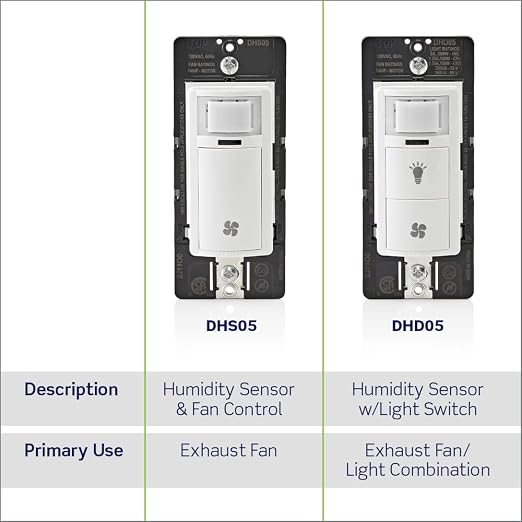 Leviton Humidity Sensor Switch for Bathroom Exhaust Fan, Automate Ventilation - Image 12
