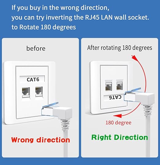 2Pack Cat6 Extension Cable 90 Degree, CAT6 Ethernet Extender Cable 4inch - Image 6