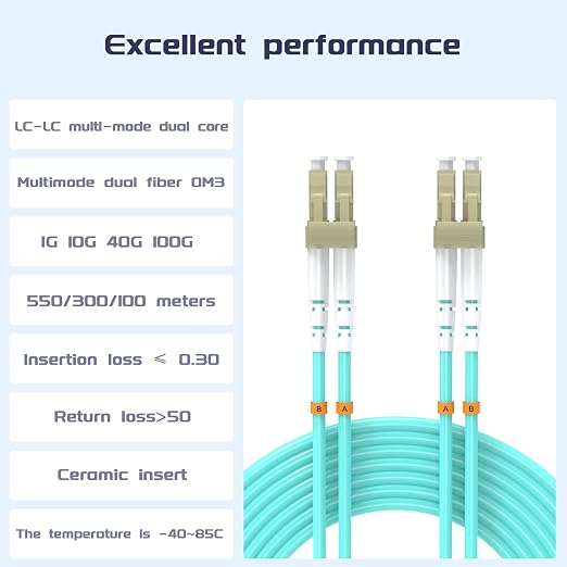 75Meters 246ft LC/UPC-LC/UPC 10GB Multi-Mode Fiber Optic Cable LC to LC OM3 - Image 2