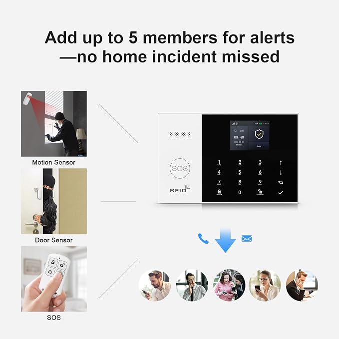 Wireless Home Security Systems, 22Piece WiFi+4G App - Image 9