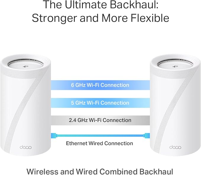 TP-Link Deco 7 Elite BE85 Tri-Band WiFi 7 BE22000 Whole Home Mesh System - Image 6
