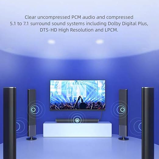 Double 90 Degree Angled Optical Audio Cable, Slim Digital Audio Optical Cable - Image 6