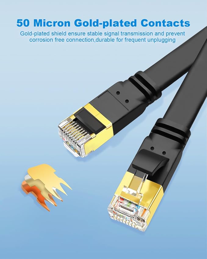 Yauhody CAT 8 Ethernet Cable, 1.5ft 5 Pack High Speed 40Gbps 2000MHz SFTP Flat - Image 3