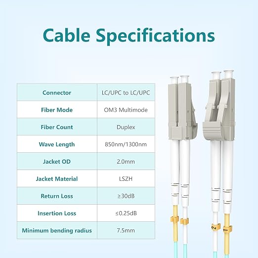 Yonwide OM3 LC-LC Fiber Patch Cable - 8m - Image 2