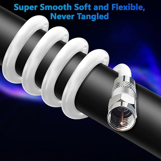 Elecan 40 Ft RG6 Coaxial Coax Cable Connectors Set, Quad Shielded High-Speed - Image 5