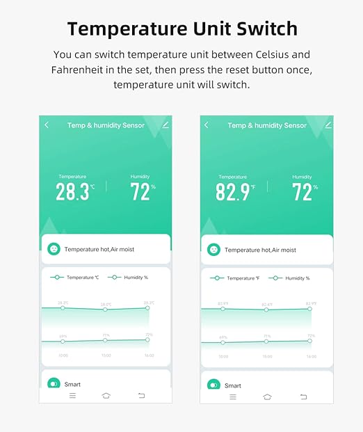 4-Pack WiFi Temperature Humidity Sensor: Wireless Temperature Humidity Monitor - Image 4