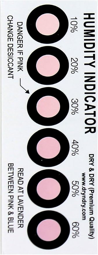 Premium Humidity Indicator Cards - Image 4
