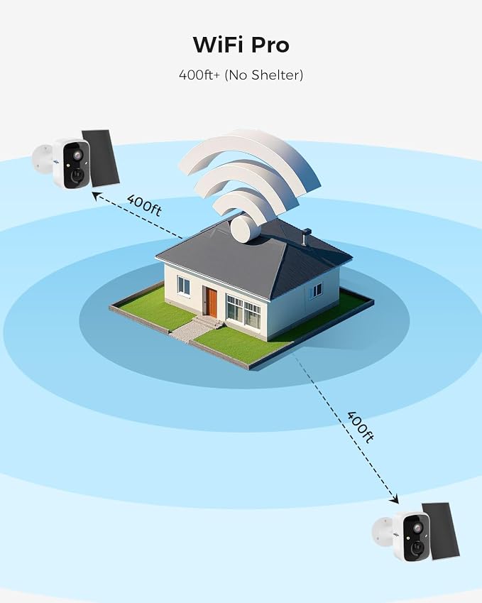 Hiseeu Security Cameras Wireless Outdoor, WiFi Pro 5G/2.4G Cameras - Image 2