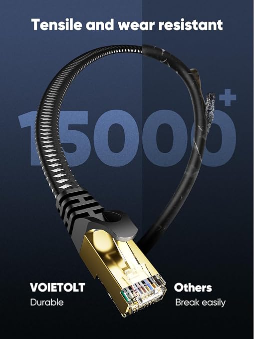 Cat 8 Ethernet Cable 25 FT Flat, High Speed 40Gbps 2000Mhz Braided Internet - Image 6