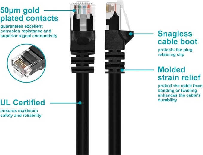Monoprice 100FT 24AWG Cat5e 350MHz UTP Ethernet Bare Copper Network Cable - Image 3