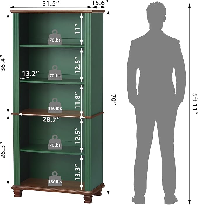 70" Tall Green Bookshelf,5 Tier Wooden Book Shelf with Adjustable Shelves & Wood Legs,Free Standing Farmhouse Bookcase with Open Display Storage,Vintage Bookshelves for Library, 3PCS
