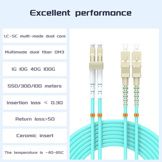 Fiber Patch Cable 25ft/7.5meters LC/UPC to SC/UPC OM3 10Gb/Gigabit MultiMode - Image 2